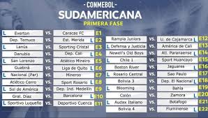 Consulta todos los datos de la copa sudamericana 2020 con resultados, calendario, clasificación, estadísticas y rankings en as.com. Asi Quedaron Los Cruces De La Copa Sudamericana 2018 La Gaceta Tucuman
