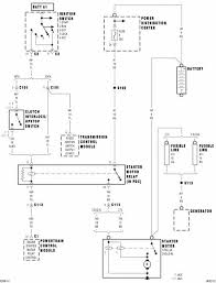 Downloads diagram for diagram for bluebird house diagram for pruning fruit trees diagram for setting a dinner table diagram for diagram ford diagram form diagram forces diagram for bmp diagram for so2. Diagram 2005 Dodge Stratus Radio Wiring Diagram Full Version Hd Quality Wiring Diagram Diagramthefall Fotovoltaicoinevoluzione It