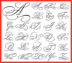 65 Super Ideas Tattoo Schriften Cursive Tatoo Scripts Cursive Ideas Scripts Super Tatoo Tattoo Fonts Cursive Cursive Calligraphy Tattoo Fonts Alphabet Finden sie hochwertige lizenzfreie vektorgrafiken, die sie anderswo vergeblich suchen.