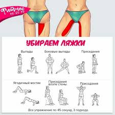 как похудеть в бедрах за неделю в домашних условиях Pin Ot Polzovatelya Lyubashka Terehova Na Doske Zdorove S Izobrazheniyami Uprazhneniya Trenirovochnye Uprazhneniya Trenirovki Dlya Nog