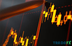 tín hiệu giao dịch forex từ mô hình nến Outside Bar