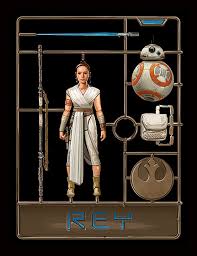 *please don't repost* thanks for visiting my hell. Star Wars The Rise Of Skywalker Rey Model Framed Poster Buy At Europosters
