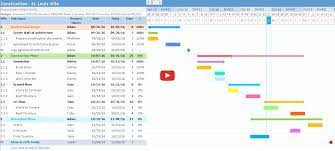 Gantt charts can be versatile tools for project management when used correctly. Gantt Chart Excel Gantt Chart Templates Gantt Chart Excel Tutorials