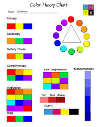 Color Theory Chart Tdws Website Of Wonder