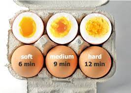 Sampai tension tak tahu macam mana lagi nak buat. 4 Langkah Buat Telur Separuh Masak Yang Perfect Macam Kat Kedai Dari Dapur Kak Tie