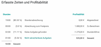 Bautagebücher im pdf format erstellen, verwalten und verteilen. Stundenabrechnung In Odoo Richtig Konfigurieren Dygytally De Ihr Odoo Partner