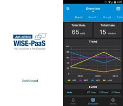 I've done something similar using an mqtt alarm panel, a firehd tablet and the lovelace home assistant ui. Wise Paas Dashboard Apk Download For Android Latest Version 1 2 12 Com Advantech Srp Dashboard Android