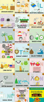 Tenang ini ada jawaban game tebak gambar level 11 dari soal nomor 1 sampai soal nomor 20 ada semua disini dibahas lengkap dengan penjelasan kunci jawaban game tebak gambar level 11 soal nomor 16. Kunci Jawaban Tebak Gambar Level 61 Lengkap Dengan Gambar Terbaru 2021