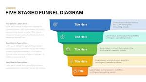 5 staged funnel diagram powerpoint template and keynote slide