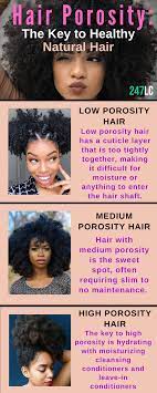 In fact, african hair actually produces more oils than caucasian and asian hair. Hair Porosity The Key To Healthy Natural Hair Healthy Natural Hair Natural Hair Styles Natural Hair Diy
