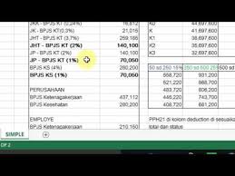 Dalam slip gaji, tertera informasi seperti gaji pokok, uang makan , uang transport, dan bonus (jika ada). Contoh Slip Gaji Pns Excel Contoh Resource