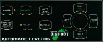 Bigfoot Leveling System Troubleshooting Tech Support