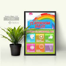 Sekolah kebangsaan losong kelas tercantik januari 2016 papan kenyataan yang kreatif desain dekorasi rumah 15 trend terbaru hiasan kelas tercantik sekolah menengah panda Poster Bilik Darjah Abad Ke 21