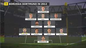 Fc bayern münchen · 90'+2. Bundesliga Borussia Dortmund S 2013 Champions League Finalists Where Are Lewandowski Gundogan Klopp And Co Now