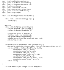 using the javafx piechart creating charts in javafx