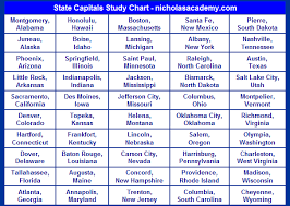 State Capitals Chart Printable Practice Capitals Of The 50 States States And Capitals State Capitals State Capitals List