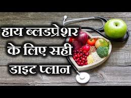 High Blood Pressure Diet Plan Dash Diet In Hindi Cc