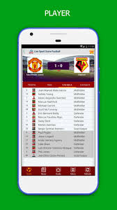 The fico score update, fico 10, is largely the credit scoring model we're used to seeing, but with some important differences. Jttscore Live Sport Updates For Android Apk Download
