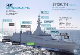 Add a bio, trivia, and more. Royal Malaysian Navy Launching First Sgpv Lcs Frigate Military Equipment Warfare Stealth