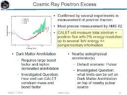 Above the energy of 1018 ev, only one particle each week the atmosphere absorbs the great energy of the cosmic ray particles by producing air showers and also makes it possible to detect and measure them. The Calorimetric Electron Telescope Calet A High Energy