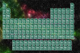 Cosmic Background Periodic Table Free Printable Periodic Table Poster Periodic Table Periodic Table Picture