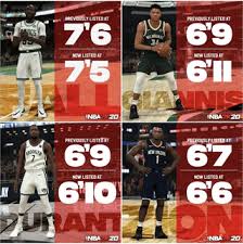 Giannis_an34 (the greek freak, the alphabet) position: Player Heights Have Been Officially Updated Myteam 2k Gamer