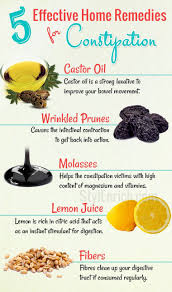Pin On Organic Natural Home Remedies For Better Health