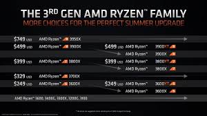 New leaks concerning the specs of the new amd ryzen 3000 have surfaced on the web. Amd Ryzen 3000 Xt Cpu Review Roundup Slightly Faster Slightly Pricier And A Shoulder Shrug Pcworld