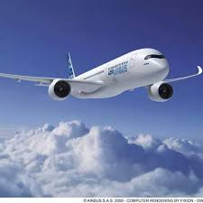 تذاكر طيران الاردن تركيا Home Facebook