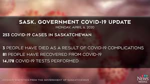 But experts say that masks and social distancing are still essential. 4 New Covid 19 Cases In Sask Province Encourages Downloading Saskalert App Ctv News
