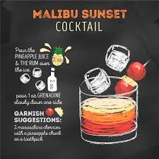 His mission was to transform the old diamond in the rough into a chic and casual malibu beach restaurant, featuring a patio bar called blue lounge. Malibu Sunset Cocktail Recipe Poster Vector Eps Uidownload