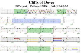 soulless 4 note chart image guitarhero