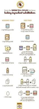 How To Make Buttermilk Easy Recipe The Whoot Buttermilk Recipes Baking Tips Baking Substitutes