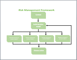 diagram example archives microsoft word templates