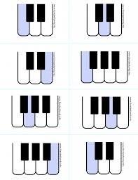 Not so techy / teaching strategies. Encouraging Mozart Musical Note Flashcards Flanders Family Homelife