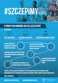 We found that pacjent.gov.pl is poorly 'socialized' in. Szczepienia Covid 19 Zary