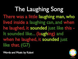 Coming down hard (21 mar 2008). Laughing So Hard You Feel A Six Pack Coming On Home Facebook