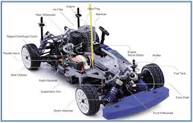 Rc Car Parts Diagram Wiring Diagrams