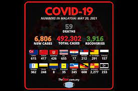 May 12, 2021 11:59 am. Il5nisoltxziwm