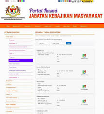 Kemudahan akta ini memberi perlindungan kepada. Mak Ayah Boleh Claim Rm1 000 Jika Ada Hantar Anak Ke Taman Asuhan Pra Sekolah Berdaftar Mingguan Wanita