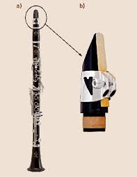 Modeling Of Wind Instruments Springerlink