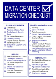 Data Center Migration Checklist Data Migration How To Plan Simple Business Plan Template