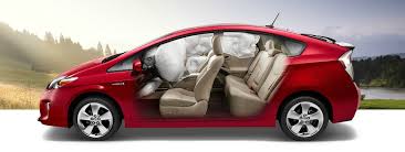 Fuel economy of the 2015 toyota prius. 2015 Toyota Prius Vs 2015 Toyota Prius C Vs 2015 Toyota Prius V White River Toyota