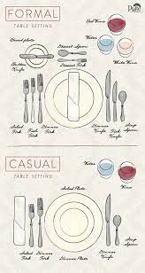 Check spelling or type a new query. Table Setting Rules Wild Country Fine Arts