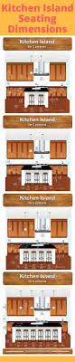 Modern detailed floor plan for apartment with kitchen, living room, bathroom and careers. 10 Kitchen Layouts 6 Dimension Diagrams 2021