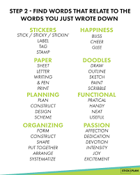 How To Come Up With The Perfect Name For Your Etsy Shop Stick Plan Successful Business Tips Etsy Shop Etsy Business
