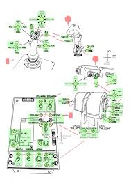 Dcs A 10c Warthog Bindings