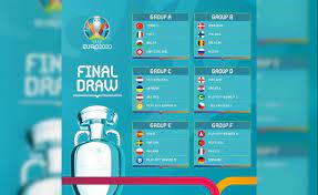 Euro 2020 grupları ve fisktürü. Euro 2020 De A Milli Takim In Grubu Belli Oldu Haberi Haberleri