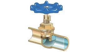 Small plastic ball valves can be used under the sink to install a residential water filtration system, while larger, brass ball valves can direct the flow of plumbing for the entire building. Choosing The Right Plumbing Valve Fine Homebuilding