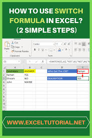 How To Use Switch Formula In Excel 2 Simple Steps Excel Tutorials Excel Hacks Microsoft Excel Tutorial